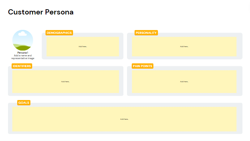 Single customer persona template