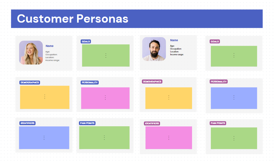 Customer persona template